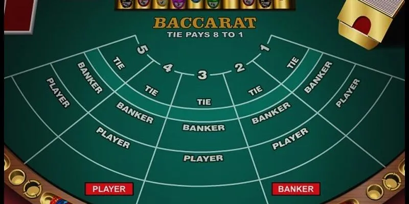 Baccarat gây sốt nhờ luật chơi đơn giản