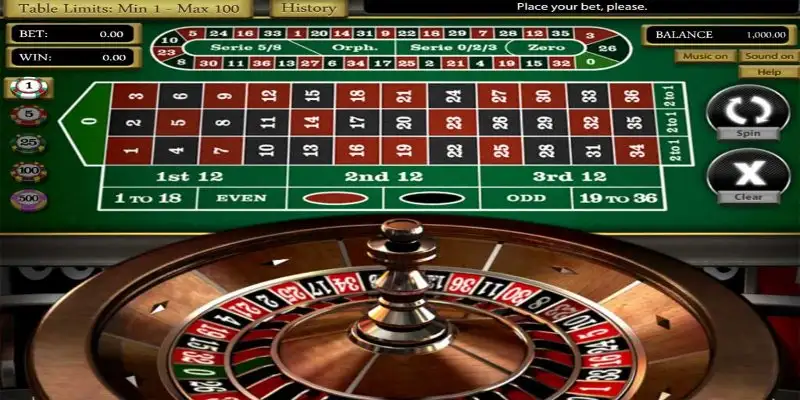 Hình thức cược đỏ đen trong Roulette Dola789