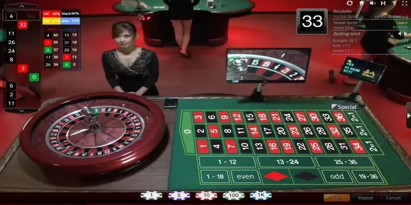 Roulette đơn giản nhưng hấp dẫn một cách đặc biệt