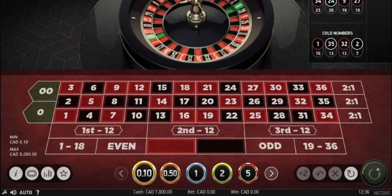 Roulette làm mưa làm gió tại Casino Online Dola789